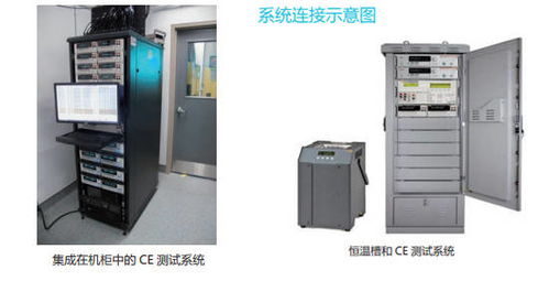 泰克科技攜重磅產品亮相 auto tech 2022，電梯數據采集器賦能汽車測試新篇章