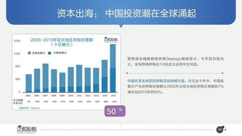 2017必讀報告 中國互聯(lián)網未來5年趨勢白皮書——物聯(lián)網技術服務