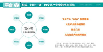 特別關注 網絡技術開發(fā)驅動下的文化產業(yè)版權運營與文化治理創(chuàng)新