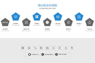 南京奇點信息技術 在時間財富網平臺上提供專業移動與網絡技術開發服務