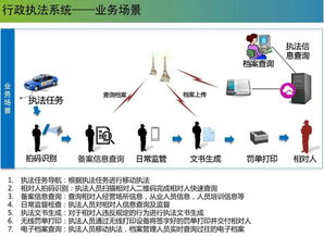 云威榜 第286期互聯(lián)網(wǎng)數(shù)據(jù)服務(wù)之智慧食藥大數(shù)據(jù)解決方案